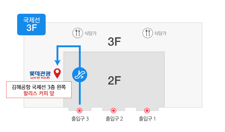 상품배너