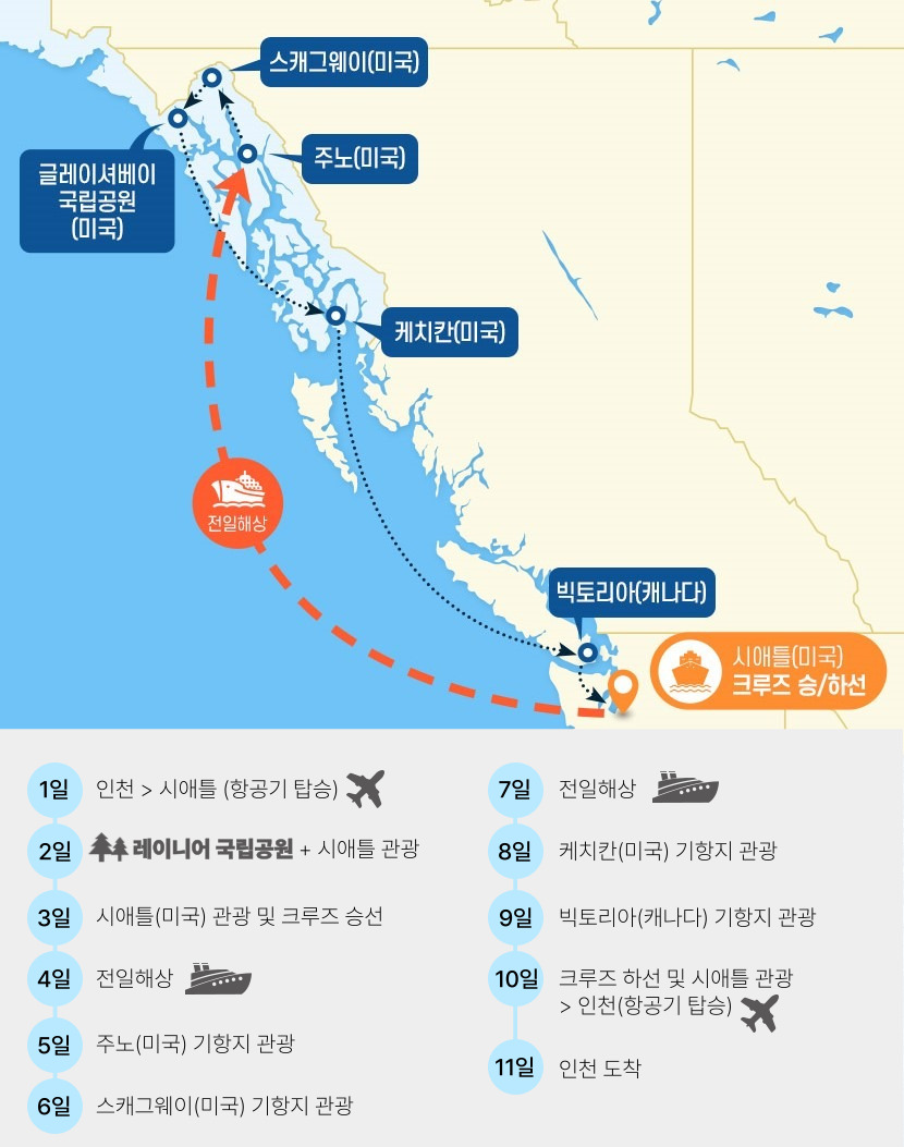 상품배너
