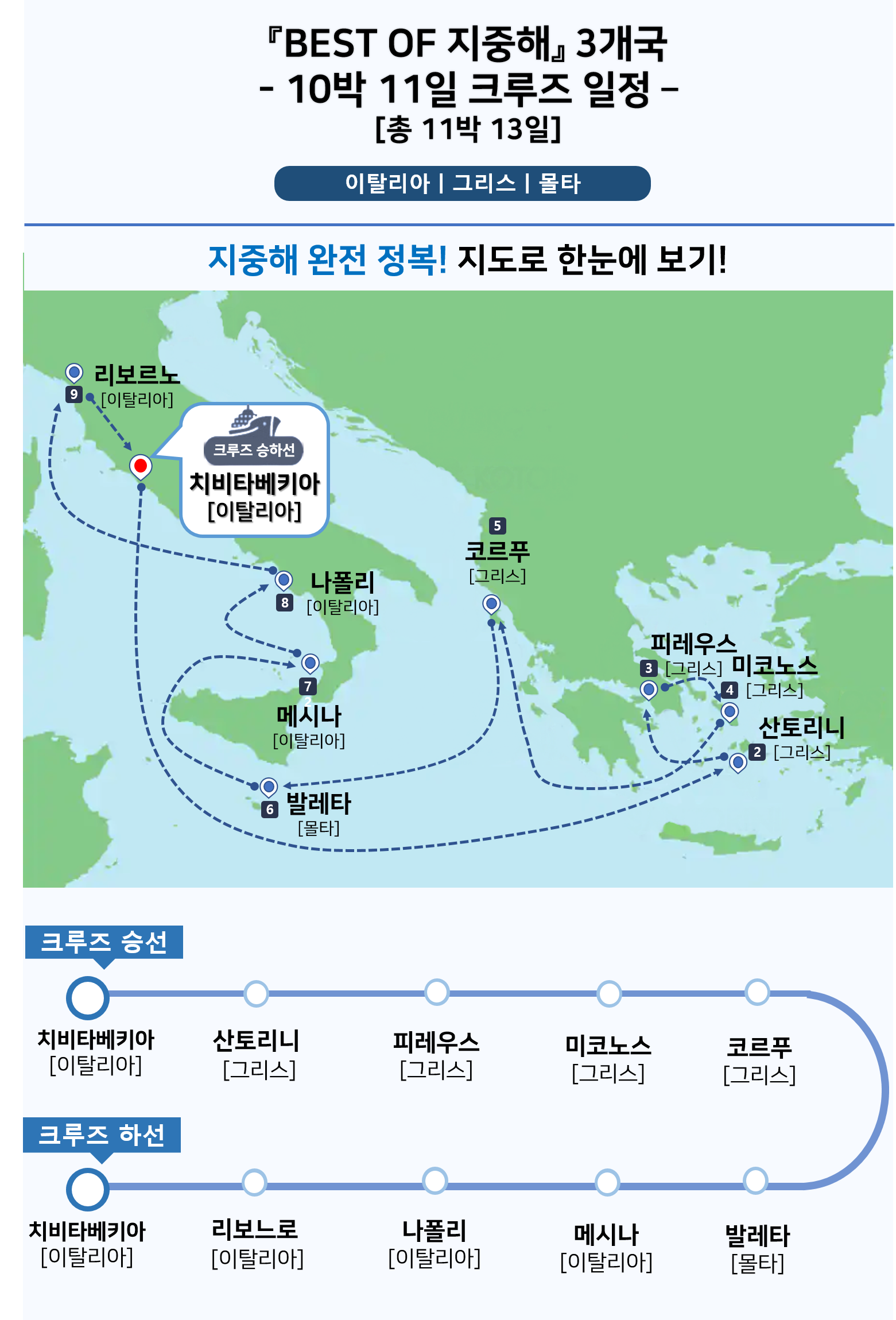 상품배너