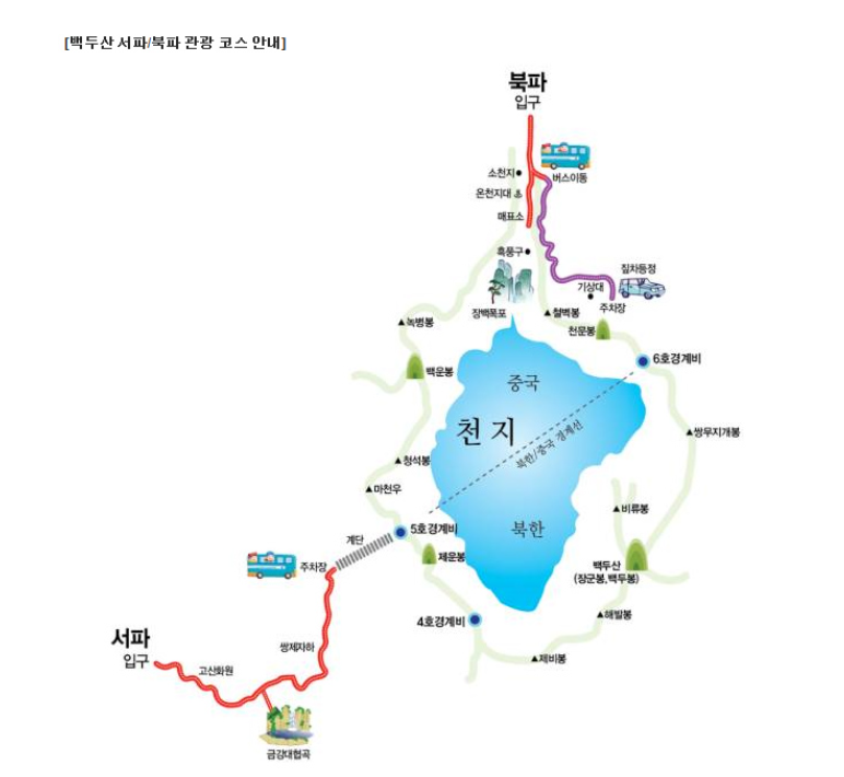 상품배너