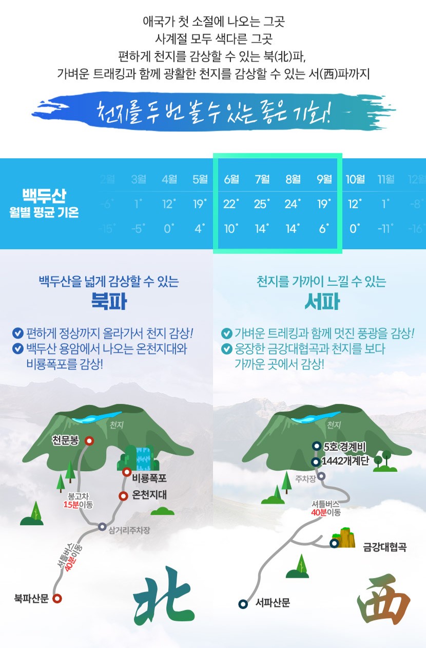 상품배너