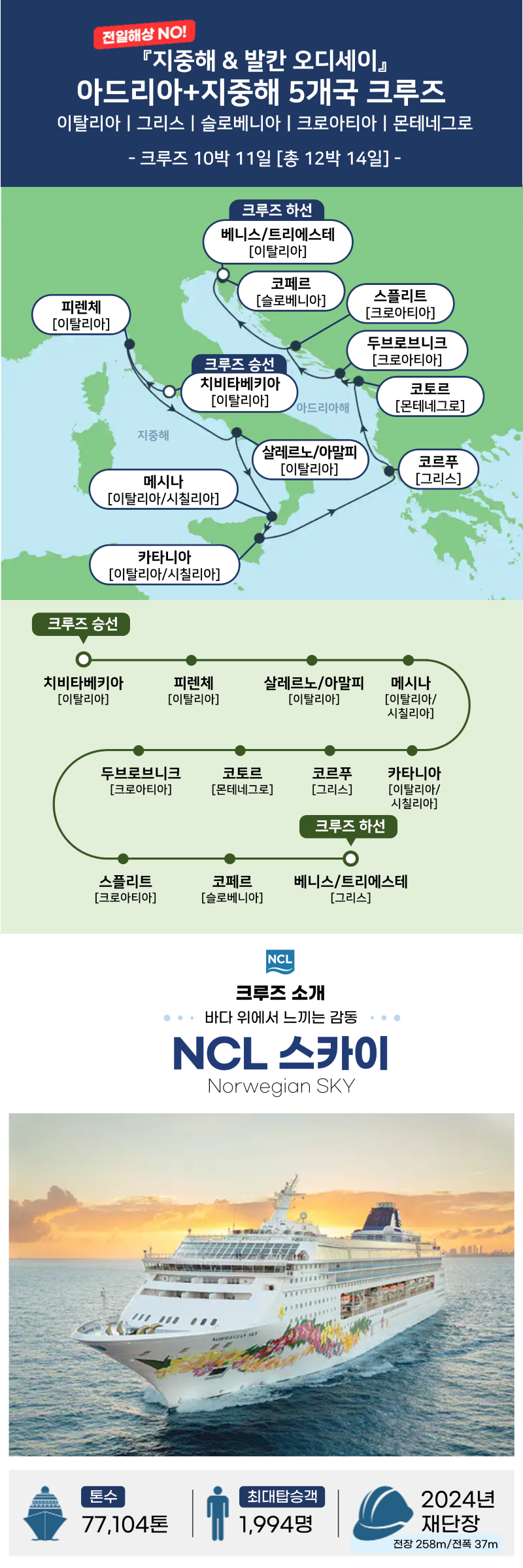 상품배너