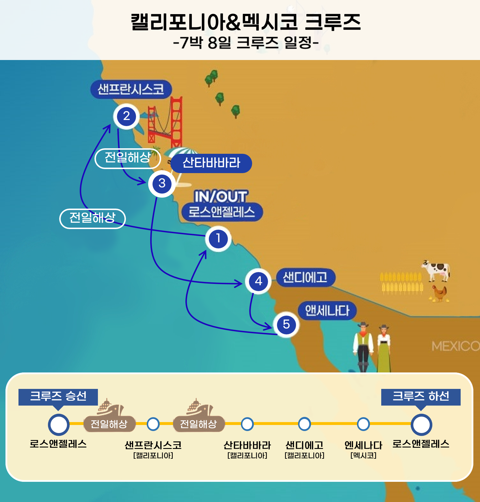 상품배너