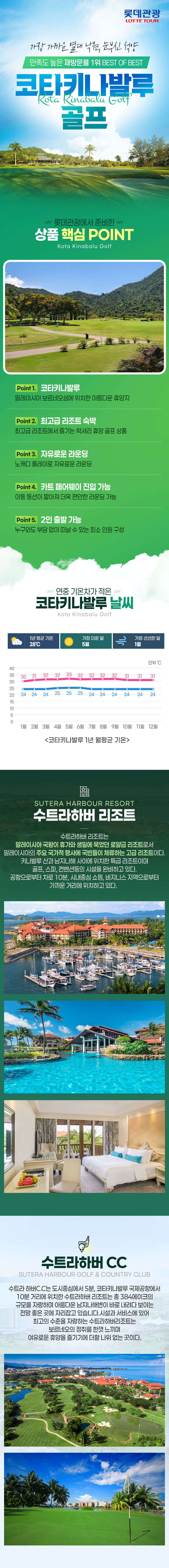 상품배너