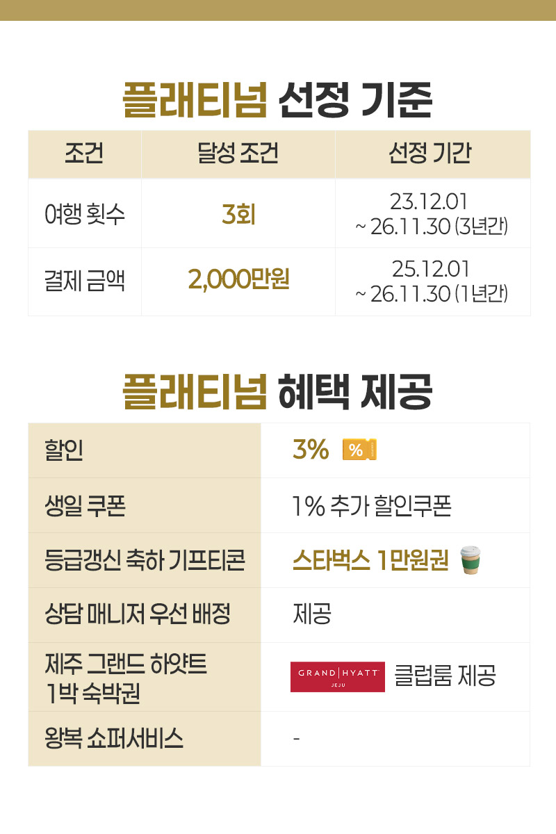 플래티넘 등급 안내